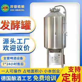 酿酒设备;其他塑料薄膜;粉碎机