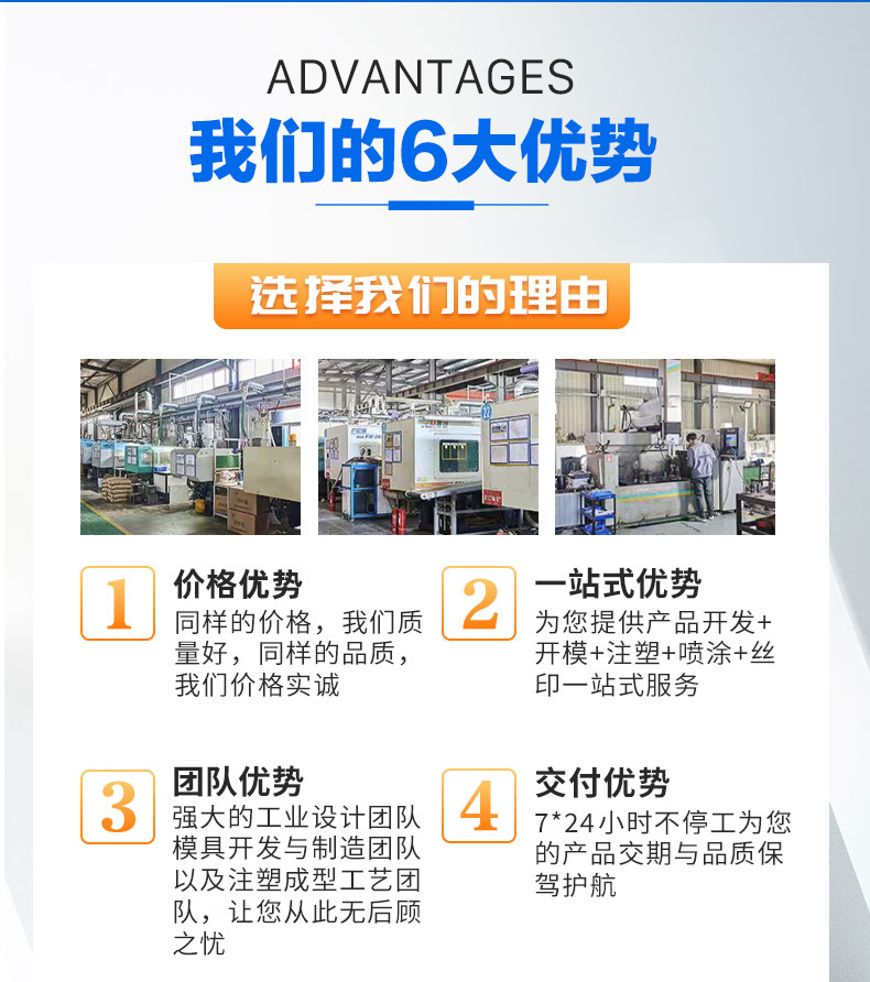 Beijing Tianjin Hebei Factory Abs Pcpp Plastic Shell Panel Custom Mold Opening Mold Injection Mold Processing