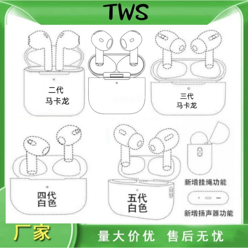 i7s Bluetooth Earphones TWS Series Bluetooth 5.0 Sports Wireless Dual-Ear Charging Case Stereo i7s Bluetooth Earphones