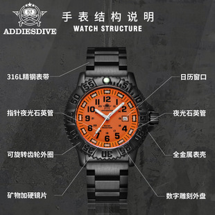 ADDIESDIVEƷ�ƿ羳��ʿʯӢ���\�ӷ�ˮ�ֱ�ҹ�����܊��S�����l