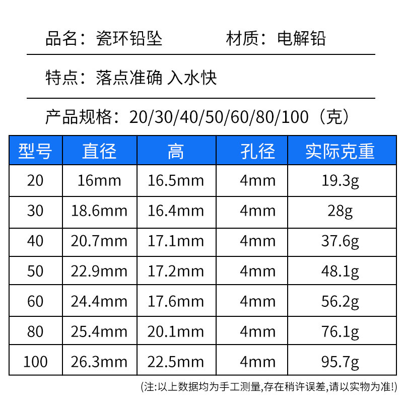 厂家批发钓鱼陶瓷铅坠算盘珠陶瓷通心渔坠钓鱼用品不伤线瓷环铅坠