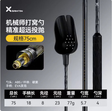 ׳~C׳pӲc̼ؗUD׌øͶDhͶC