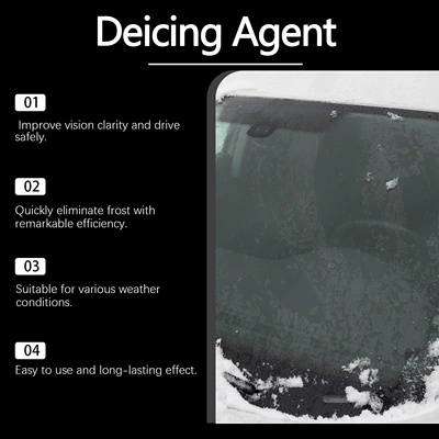Clear Vision Dust Removal – Automotive glass defogging agent