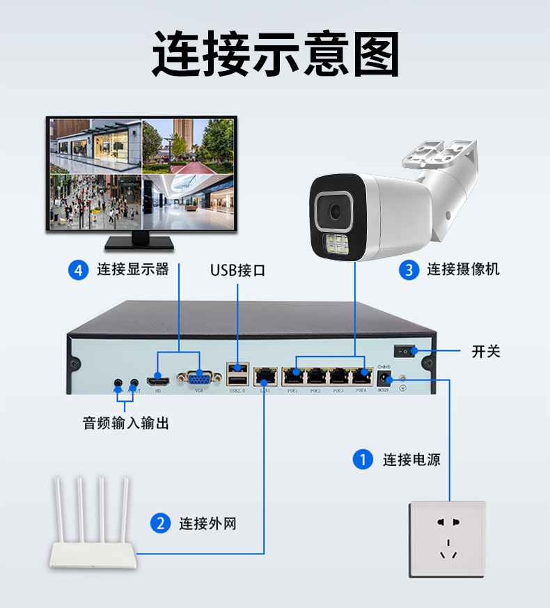 Security Monitoring Control Room Command Center Console - Reinforced Operation Desk - Equipment Room Dispatch Monitoring Source Factory