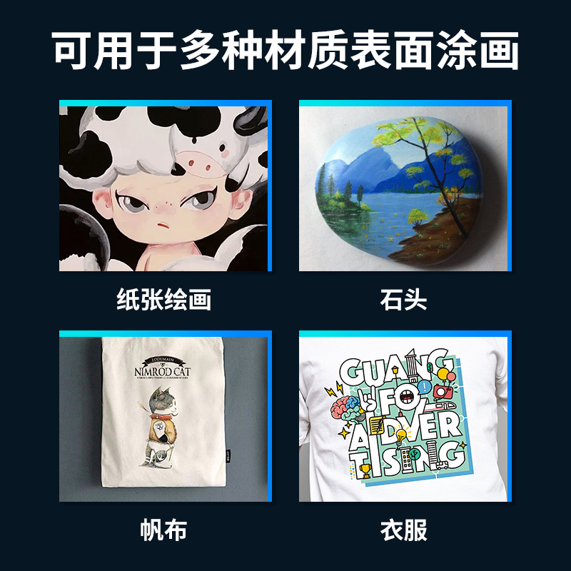 Venta caliente transfronteriza garabato Marcador de Cabeza de secado rápido impermeable de doble cabeza marcador de acrílico pintura infantil graffiti pluma traje