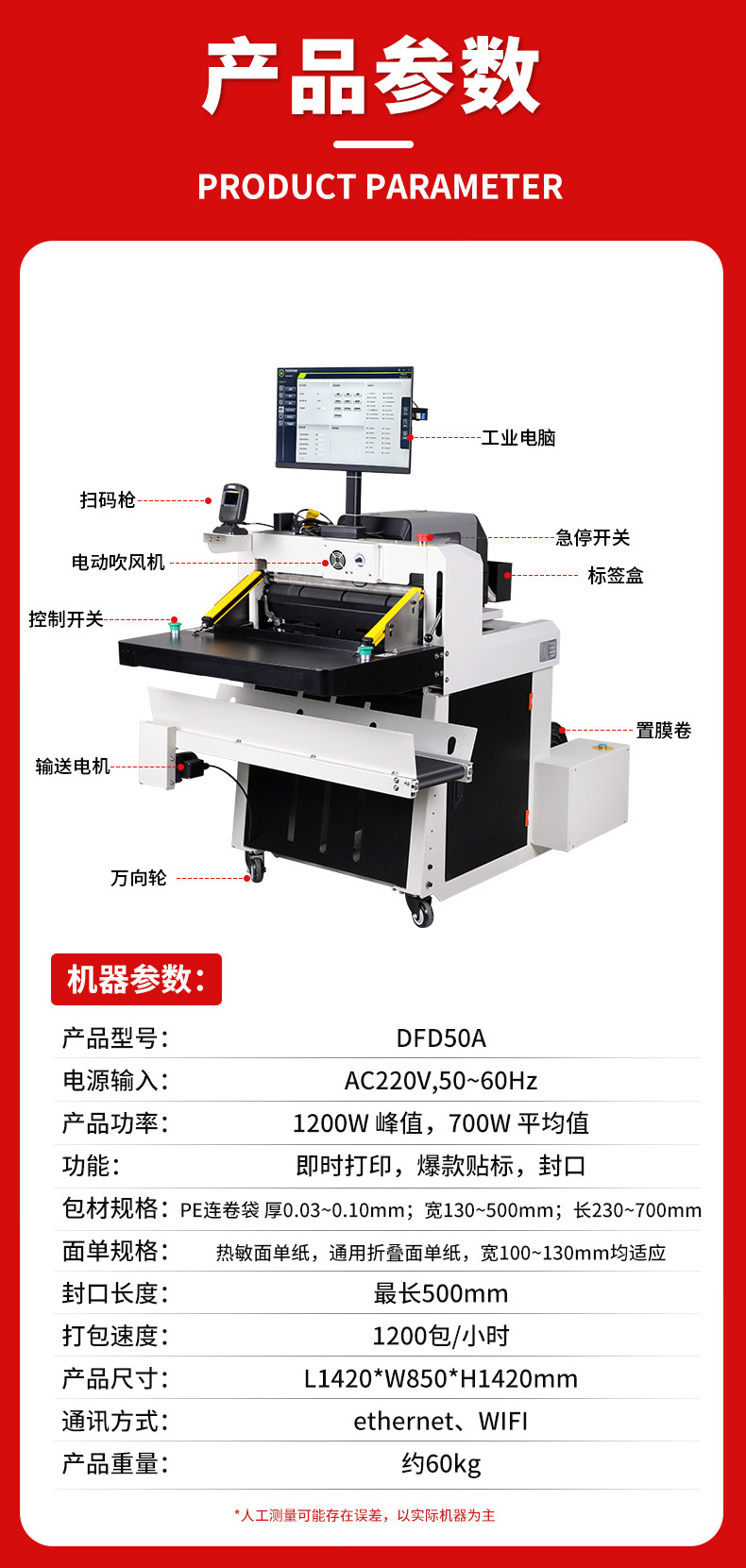 O1CN01H0kfBf26f9zGhYAie_!!991667688-0-cib.jpg?__r__=1739778104831