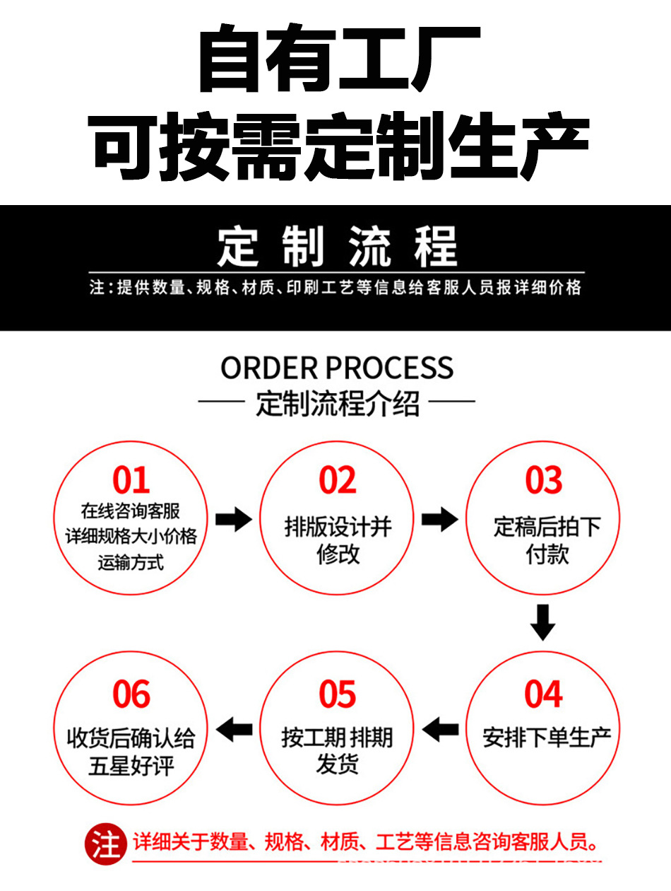 定制流程.jpg