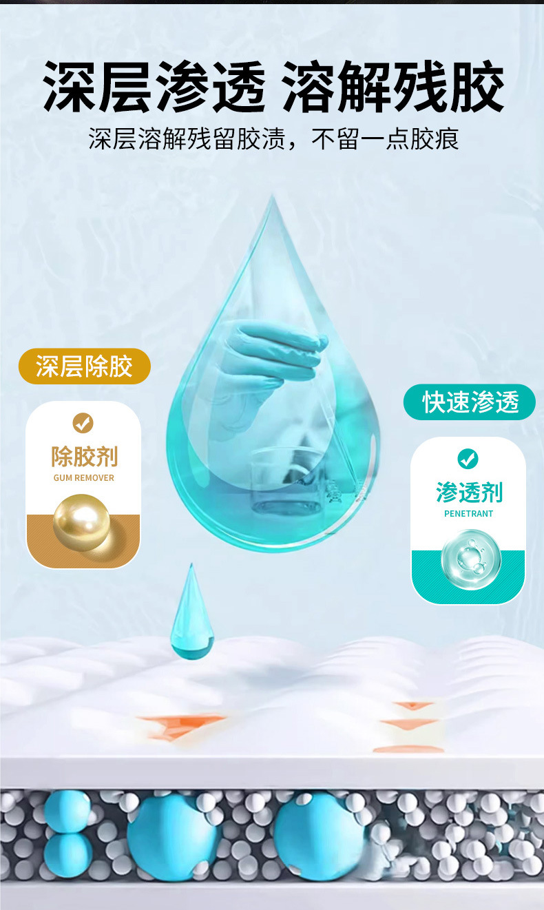 Industrial Powerful Adhesive Remover for Glass, Floors, Tiles, Doors, and Windows; Adhesive Stain Remover Spray