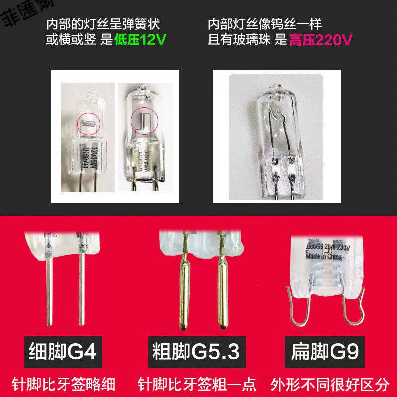 LED energy-saving bulb for mirror, ceiling lamp, light source, 220v