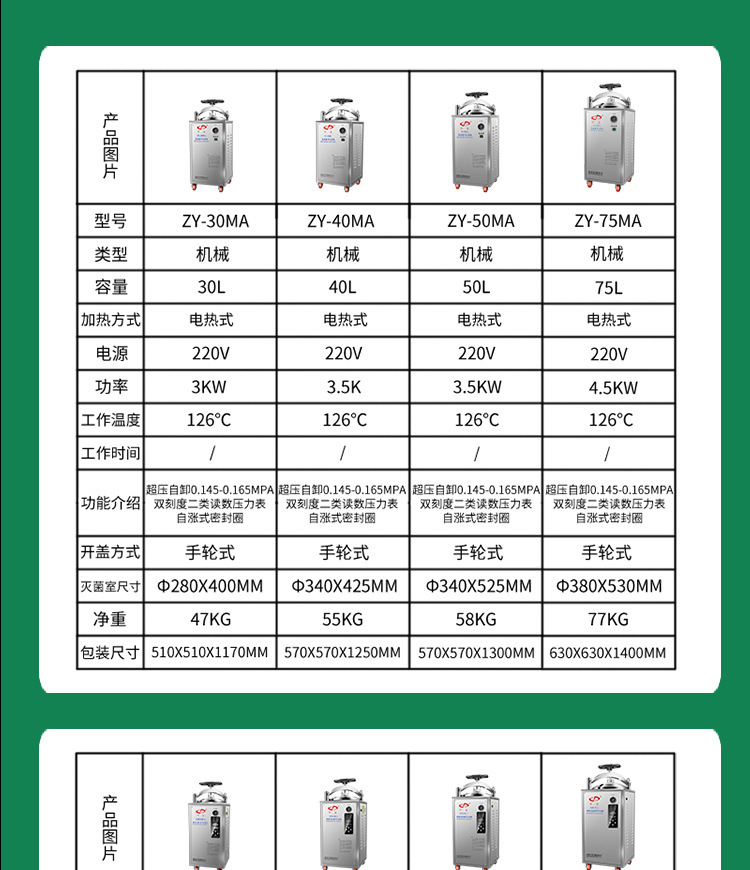 O1CN01G2lDid1ZJjybAsNiJ_!!9635