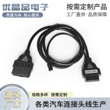 OBD2ĸL  ܇16ᘝMоzy ܇dzy Sҹ