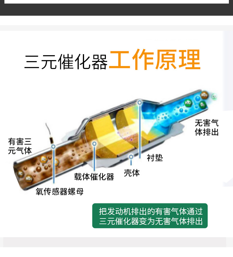 源头工厂汽车排气管配件消音降噪尾气净化器适用于本田三元催化器-阿里巴巴