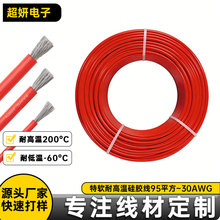 ������ܛ�͸ߜع��z��95ƽ��~30AWG�p���o��ֱ��늾���a�~�����