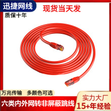 CAT6 UTP 28/26/24AWG ���������CMP�����γ�Ʒ�W��