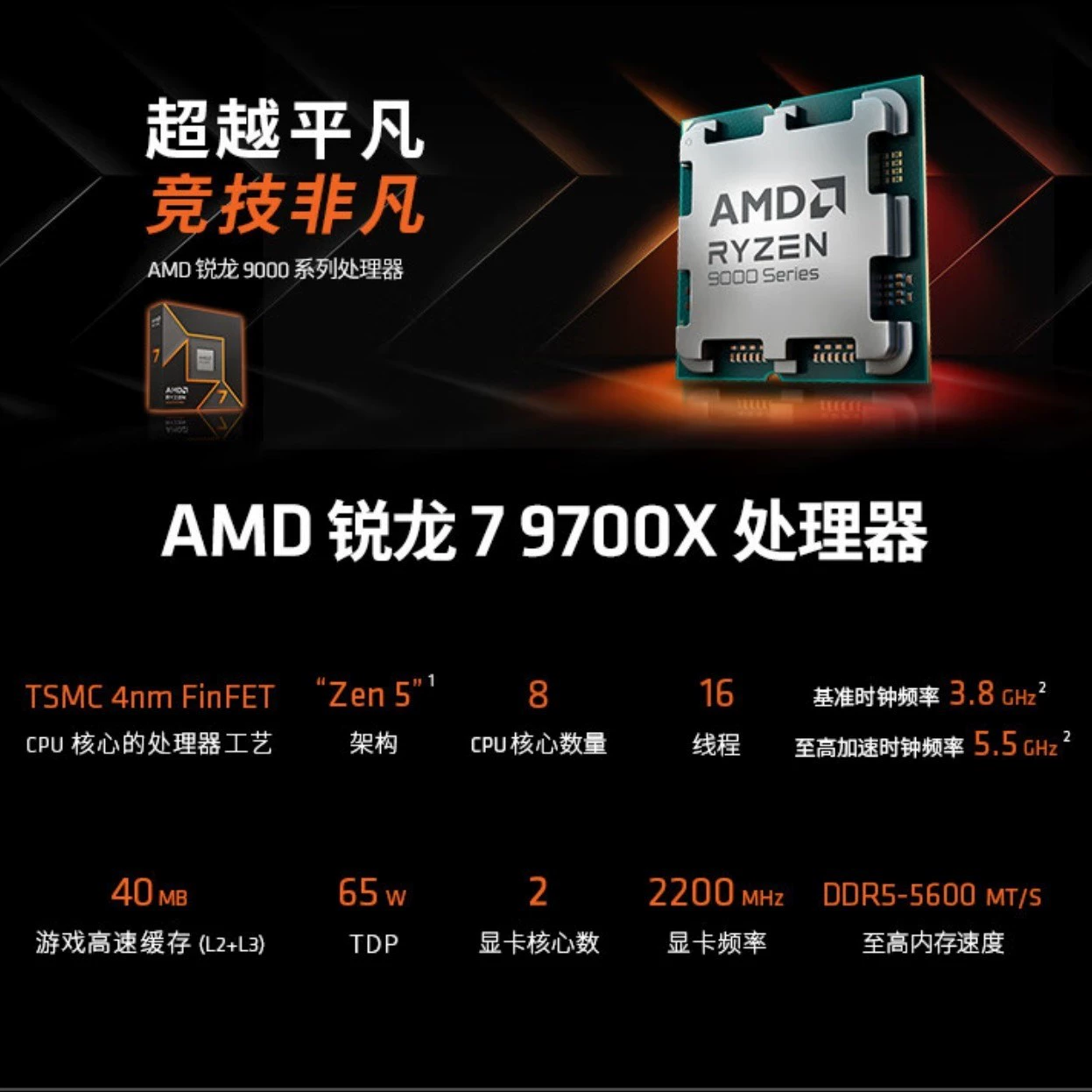 Процессор AMD Ryzen R7 9800X3D R9 9950 X3D в коробке и рассыпанные чипы