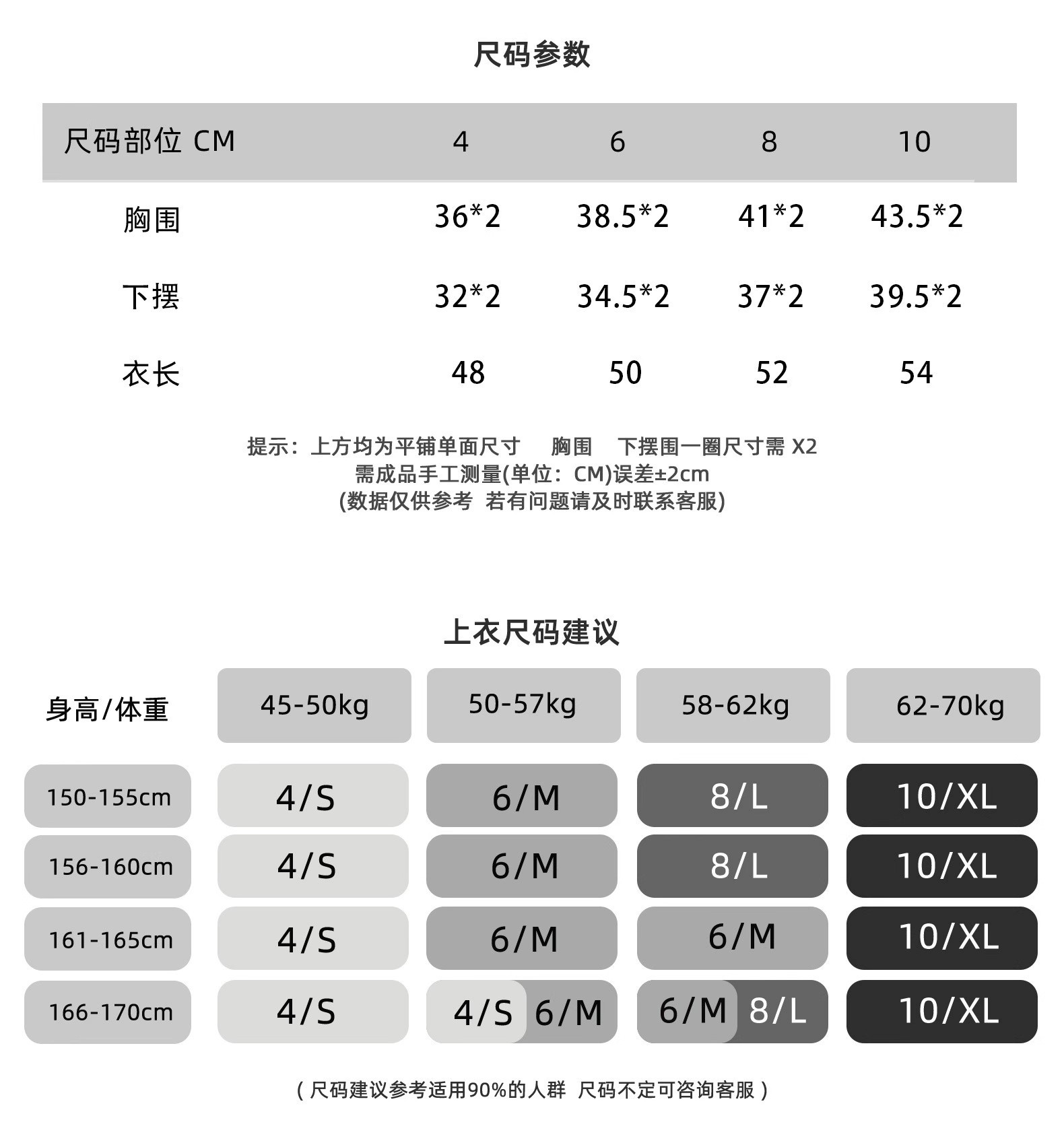 hmqViviiyNSAyin+WuaXt80Xh+UBAGLQrkhV