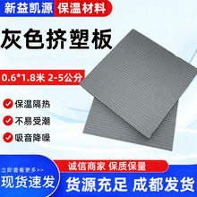 XPS�D�ܰ�S���⠝��픱��ظ������챣���ů����ͨ�D�ܰ幩��