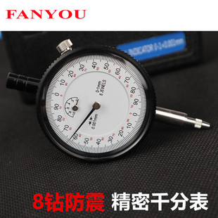 ��ݯ Դ�^���S���I������ǧ�ֱ� ָʾ�� ΢�װٷֱ� 0-1x0.001mm