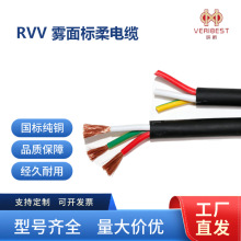 RVV �~оܛ�o�װ����O�ؘ���v�Դ��������늾C�ϲ����o�׾��|