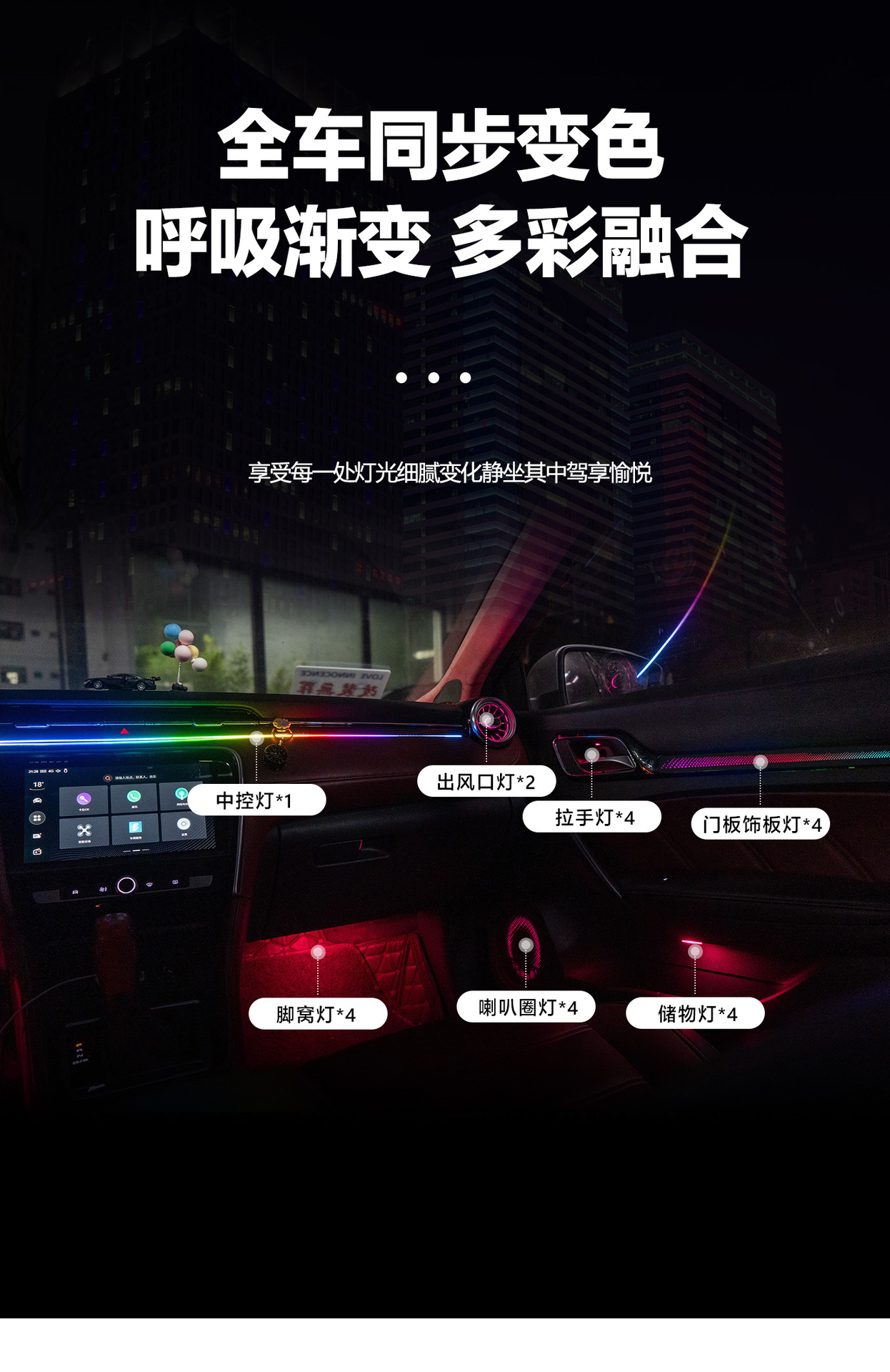 Car ambient light is suitable for MG6 2017-2019