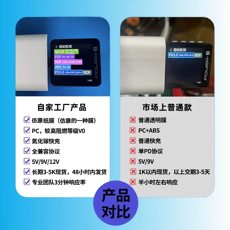 Зарядное устройство (совместимо с Apple) 30 Вт GaN/USB-C быстрый заряд, компактный 4.2×4.1×2.7 см