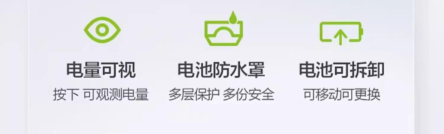 Green Field Cordless Car Washer Lithium Battery High Pressure Water Gun