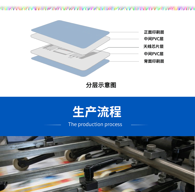 定制卡片详情页模板_02.gif