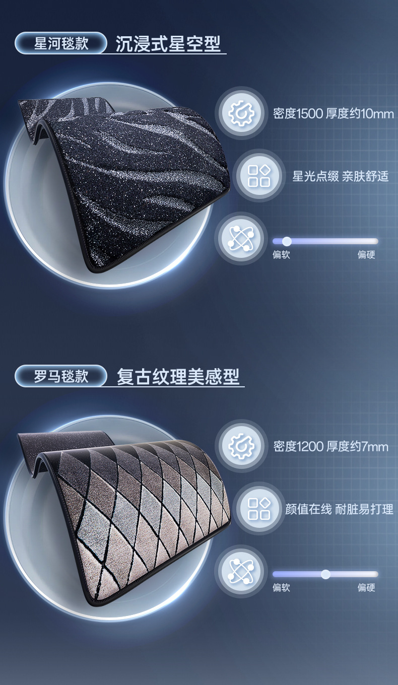 Suitable for Saic Buick Zhijing L7 Floor Mats Fully Surrounded by Tpe Zhijing L7 Special Car Interior Modification Accessories