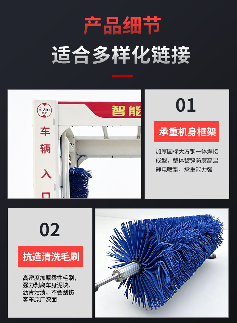 Fully Automatic Gantry Bus Washing Machine with 3 Brushes, Intelligent Computerized Bus Cleaning Equipment