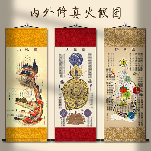 S588 Yellow Emperor's Inner Canon Cultivation Fire Diagram Ultra HD Study Entrance Wall Art Living Room Decoration Calligraphy Scroll Daoist