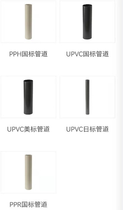 WF CPVC急轮波制WF PPH急轮球阀WF PVC急轮由令波制