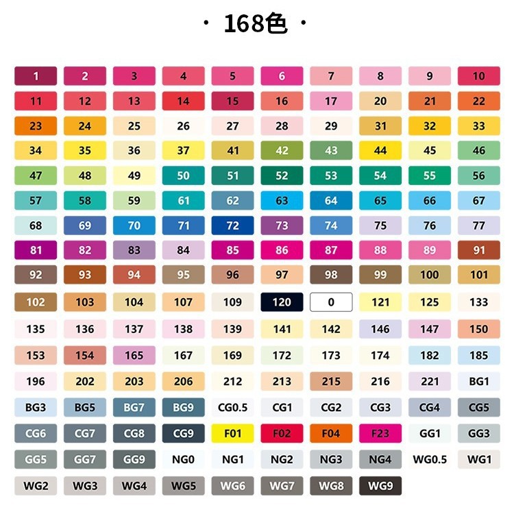 Starr alcohol marcador de tinta aceite marcador de pluma suplementario acuarela de pluma de arte único auto-rellenado líquido