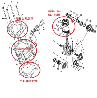 Hisun Hs750 Engine Overhaul Cylinder and parts