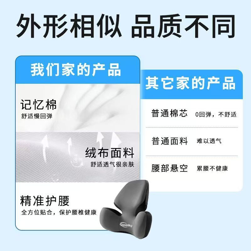 Joe's Office Lumbar Support Cushion for Long Sitting, Chair Backrest, Ergonomic Lumbar Pad, Pregnancy Lumbar Pillow, Memory Foam