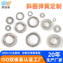 厂家定制斜圈触指弹簧 连接开关大电流环形弹簧铍铜镀银弹簧触指