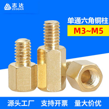 ���ǆ�ͨ�~��M4~M8���S�~����PCB���g�����B��֧�΃���z�~����