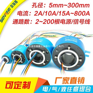 ���h��늭h�^���ˢ���h�o̼ˢ늾�360�����D���^6/12/24·��