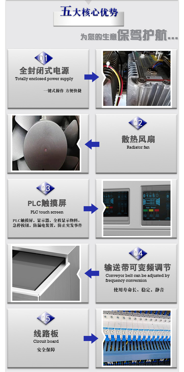 微波烘烤設(shè)備3