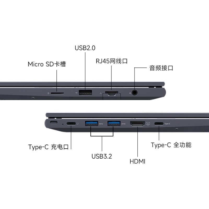 Transfronterizo 12 generaciones i5 - 125p computadora portátil delgada de 15,6 pulgadas computadora portátil de oficina computadora portátil