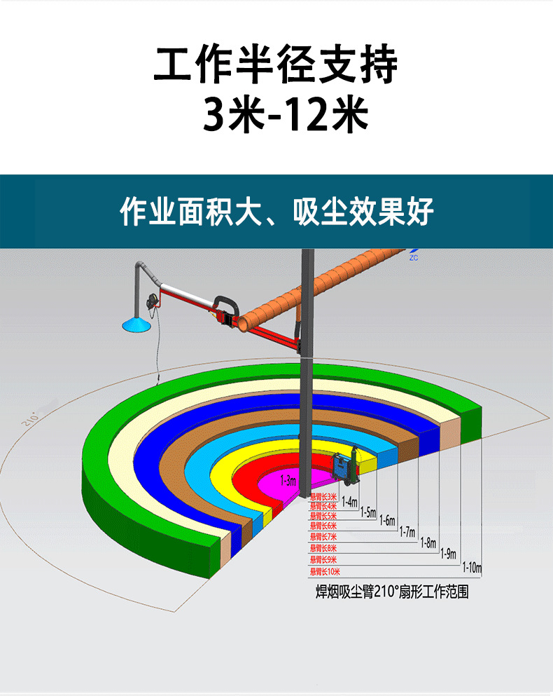 吸尘臂详情 (5).png