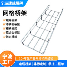 ����200*100�_��ʽ�W������ȼ���P���\�W��������|���