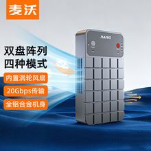 �����p�P���Ӳ�P��20Gbpsȫ�X�Ͻ��ķNRAID�����L��������⹤��