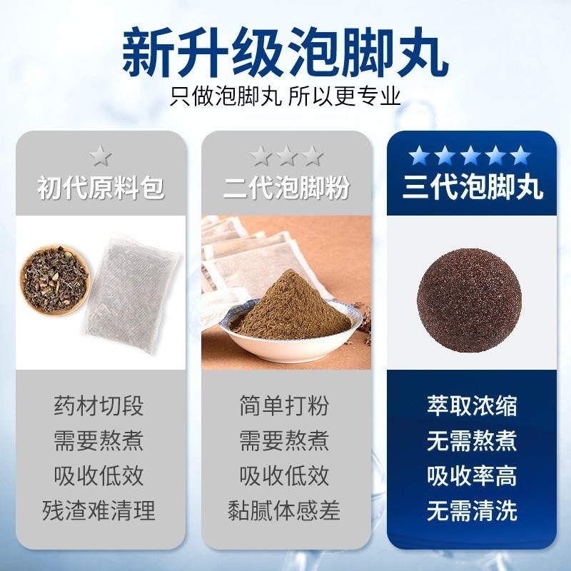 Longyuan フットソーク丸薬メーカー卸売 30 よもぎと古い生姜の湿気と冷えの除去、調理不要のインスタント植物エキスエッセンシャル オイル フットソーク丸薬|undefined