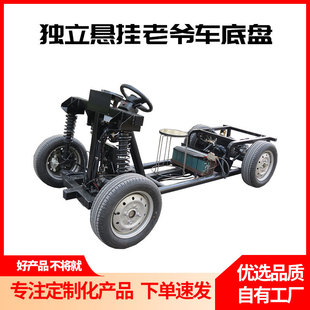 늄���������d�����Ғ��D���ӵױP������݆����܇�pģʽ�طN܇