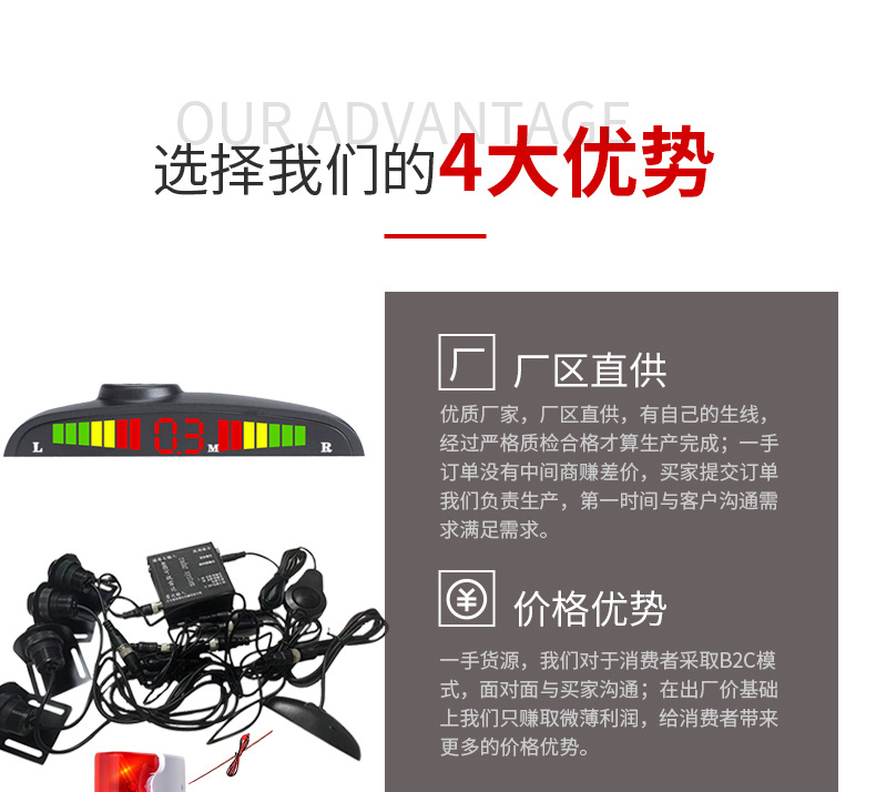 Forklift, Excavator, and Loader Ai Anti-Collision System, Reversing Radar, Blind Spot Visual and Audible Alarm, Camera Monitoring