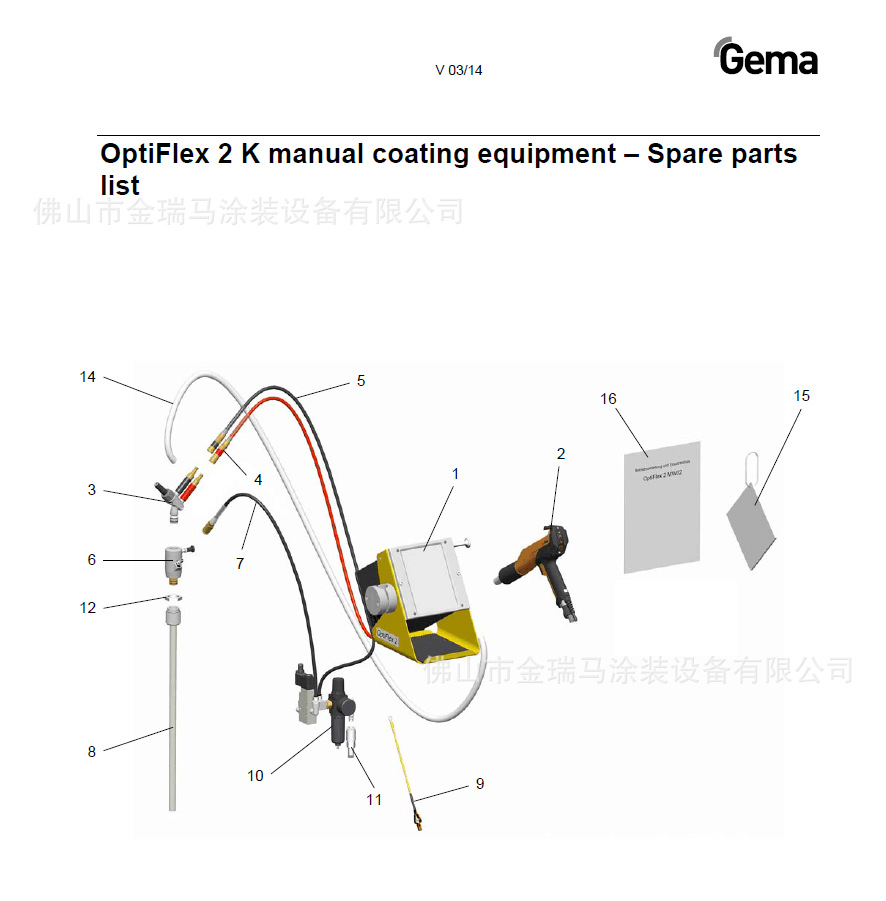供应OptiFlex 2 K 销售代理瑞士金马OptiFlex 2 K打样喷枪