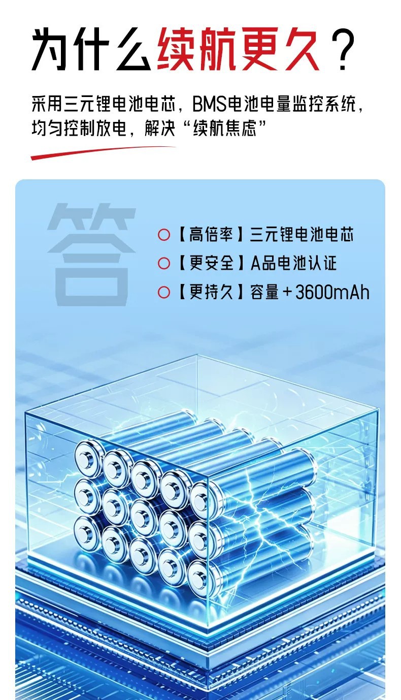 Car-mounted wireless air pump, portable car air pump, electric car tire high-pressure inflator