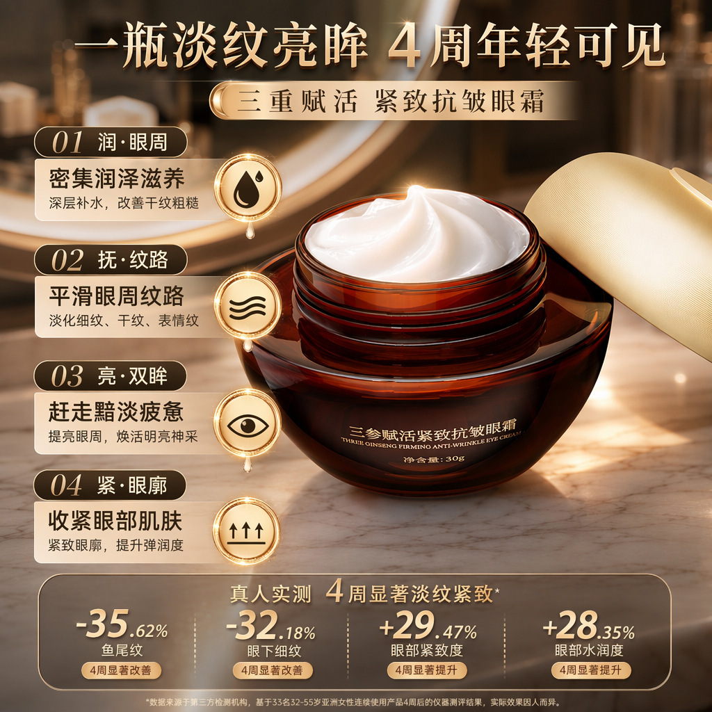 Xiuben Sanshen Eye Cream: Moisturizing, Firming, Anti-wrinkle, Improves Dark Circles, Eye Bags, and Smooths Eye Care - Wholesale Available