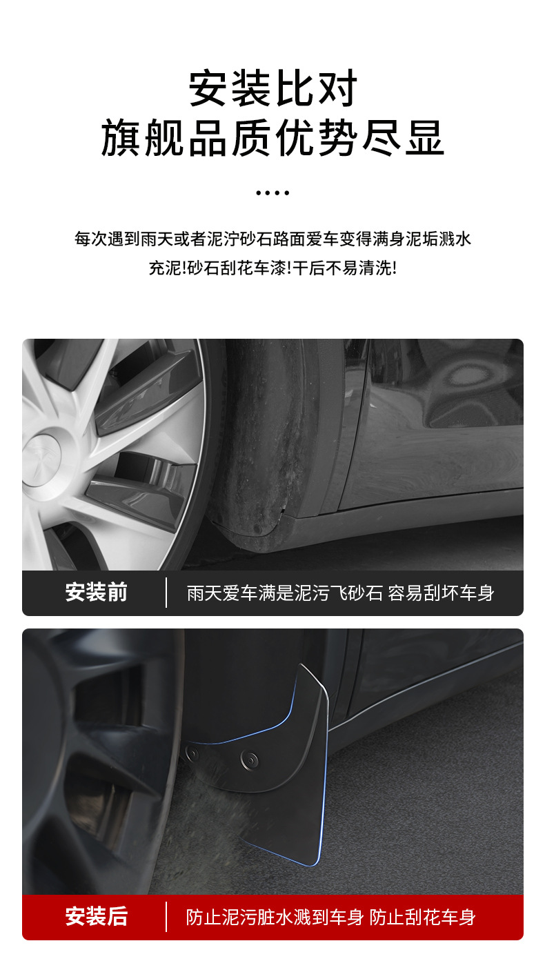 Cross-Border Applicable Accessories for Tesla Model Y/3 Mud Flaps, Car Mud Guard Parts, Modification Parts Wholesale