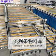 �����X�Ͳ�܇�g�����l����܇cnc�����и��D�OӋ�_ģ���M�Ӻ��